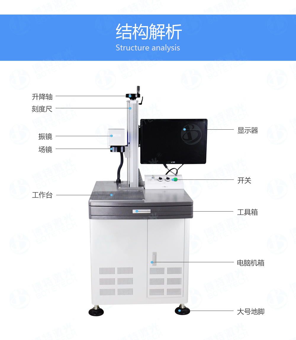 20W光纖激光打標(biāo)機性能特點