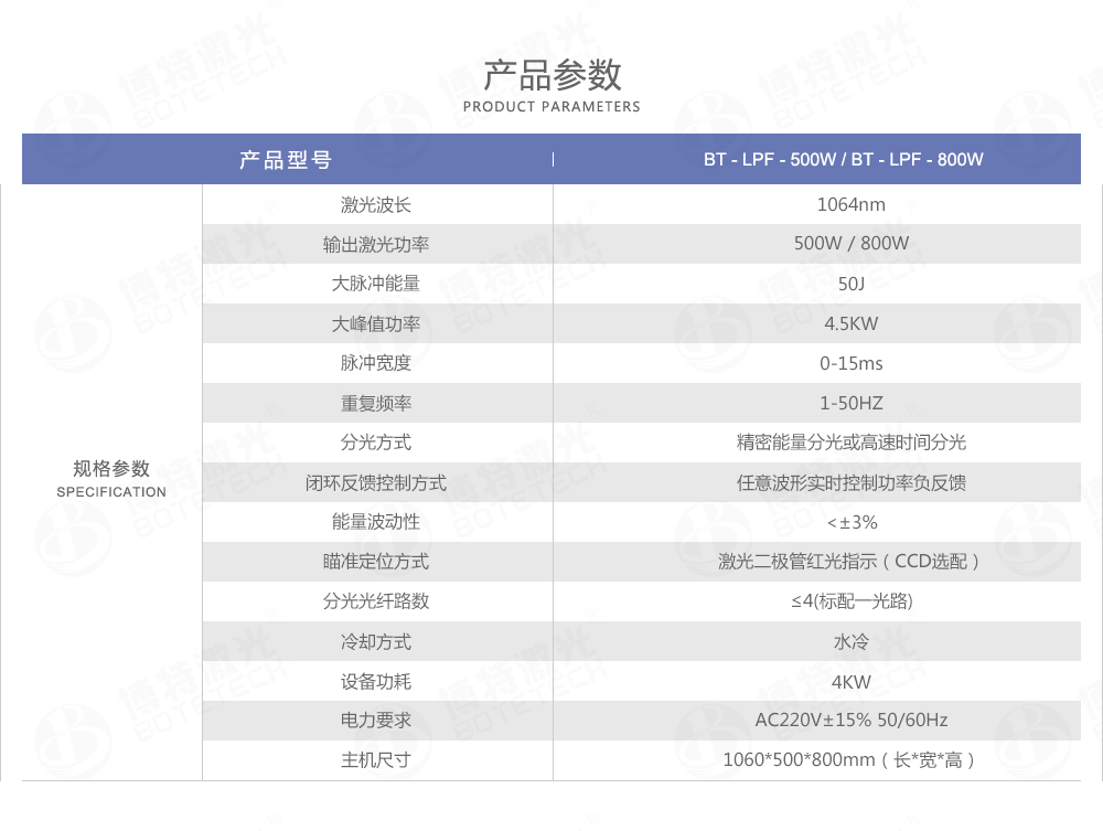 水龍頭激光焊接機參數(shù)